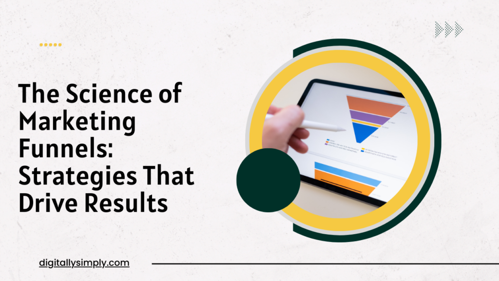 website banner show the science of marketinf funnel